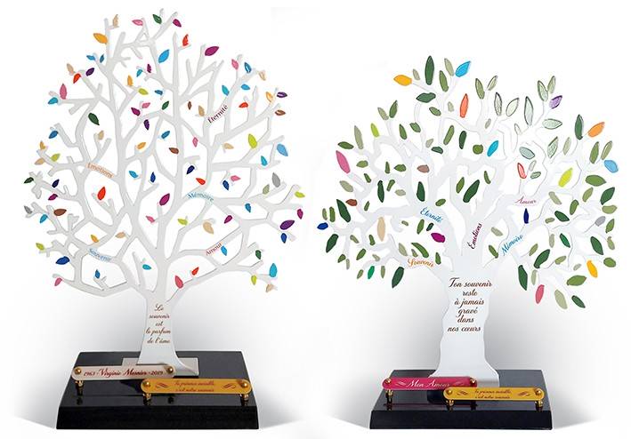 Arbres à mémoires Arbres à mémoires